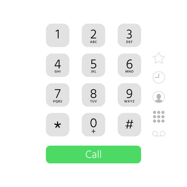 How to Open Phone Dialer with Number in Flutter